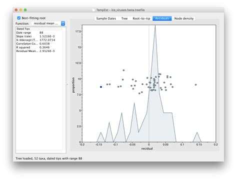 beasttip|Using TempEst for data exploration .